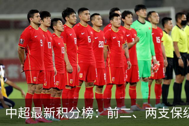 中超最新积分榜：前二、两支保级队均差6分，争冠、降级或下轮同时决出