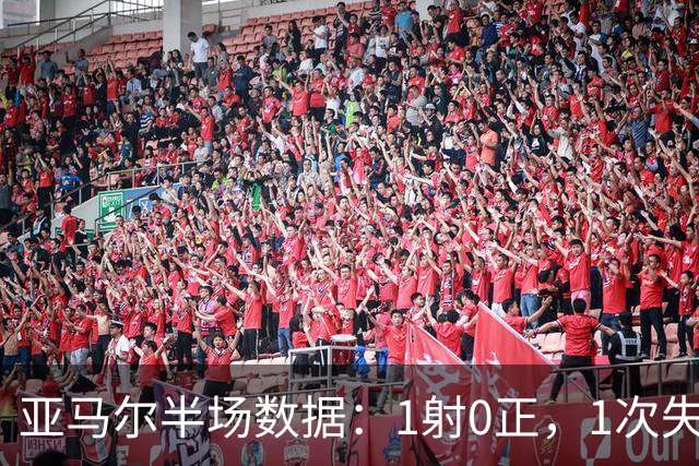 亚马尔半场数据：1射0正，1次失良机，12次丢失球权